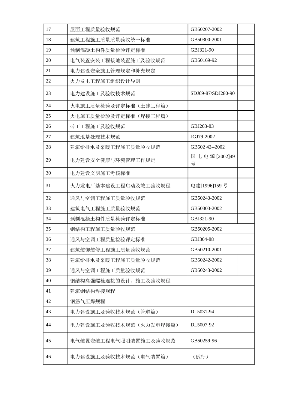主厂房及水处理系统工程施工组织设计方案_第3页