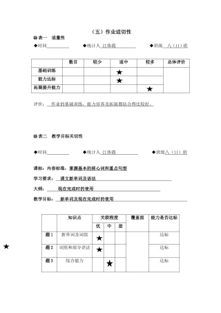 （五）作业适切性-基于学情的有效作业研究江伟霞