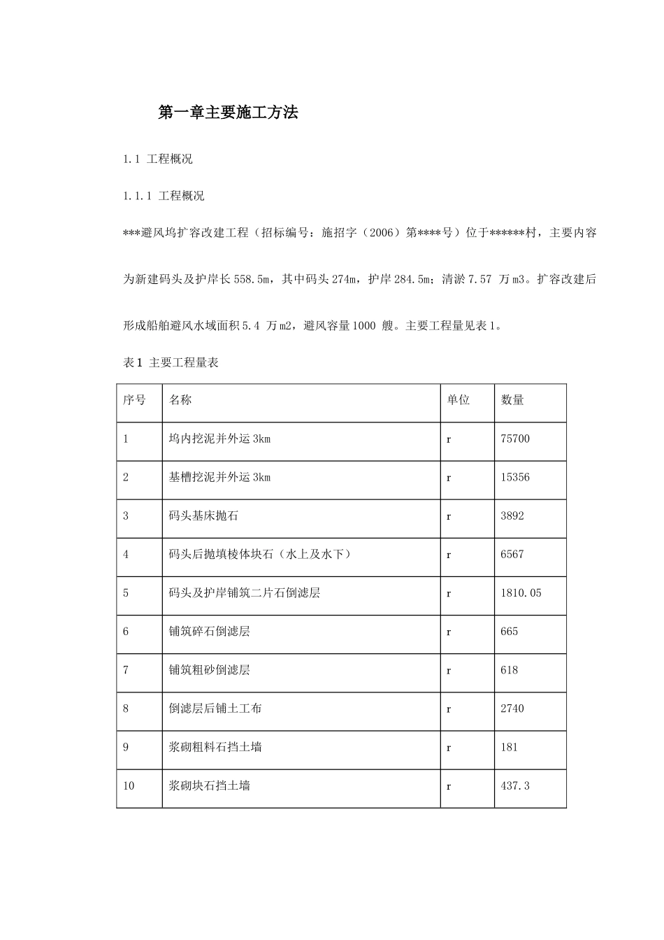 某避风坞扩容改建施工组织设计(DOC85页)_第2页