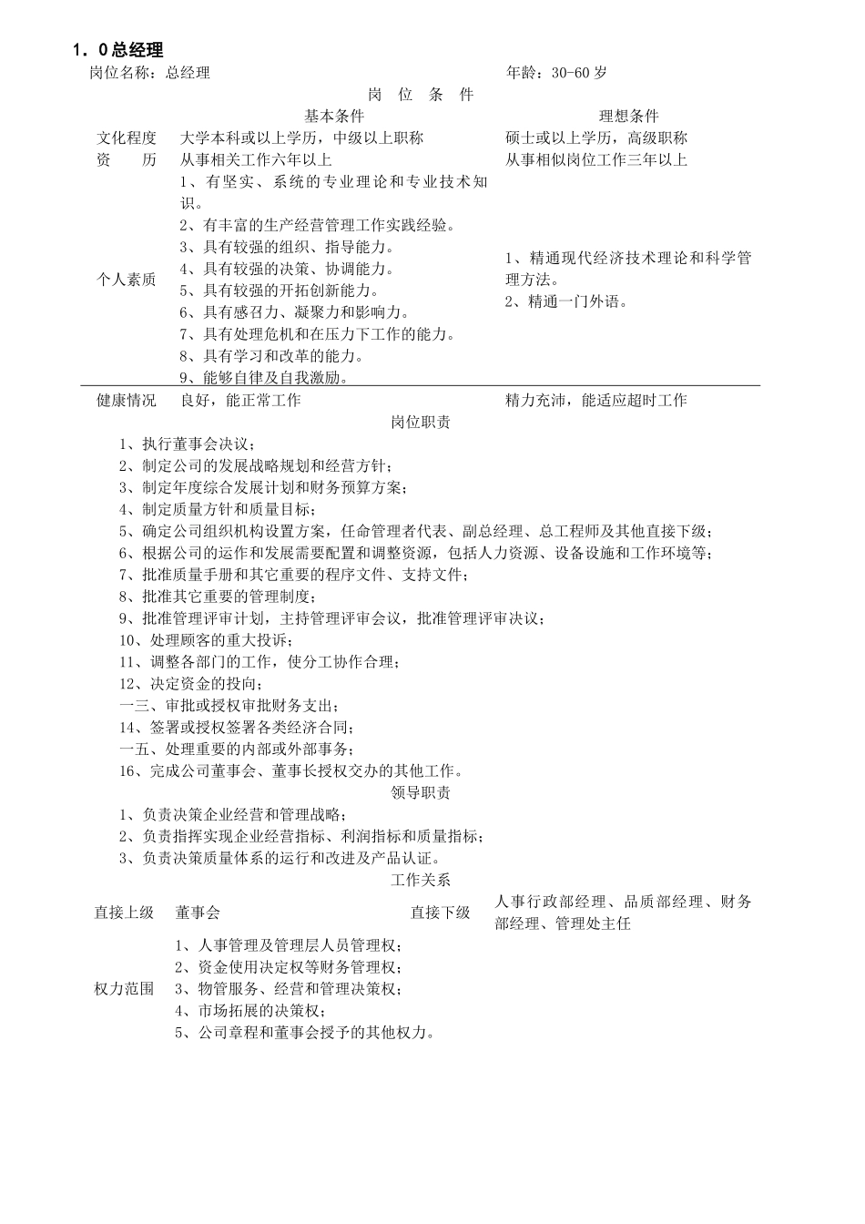 某物业管理公司岗位职责汇编_第1页