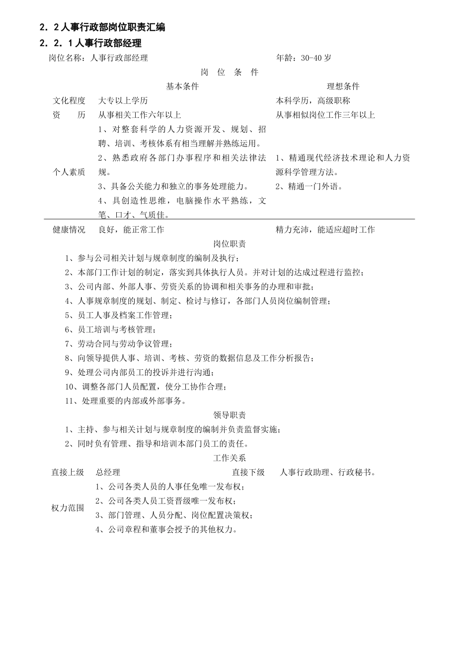 某物业管理公司岗位职责汇编_第3页