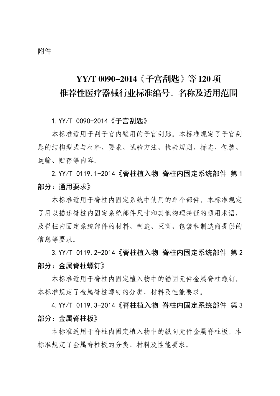 XXXX版医械行业标准目录_第1页