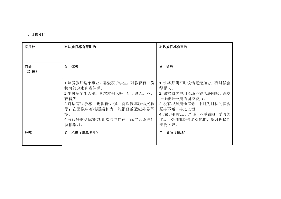 秦月枝自我分析表_第1页