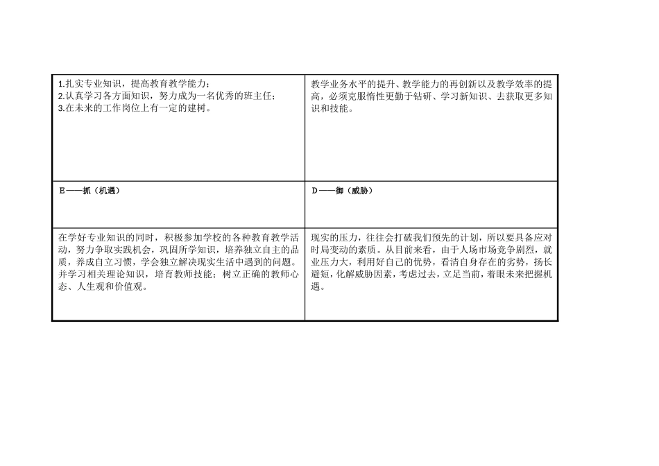 秦月枝自我分析表_第3页