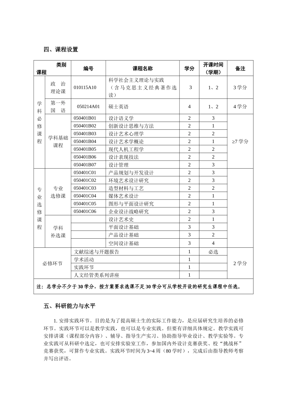 机械学院硕士_第3页