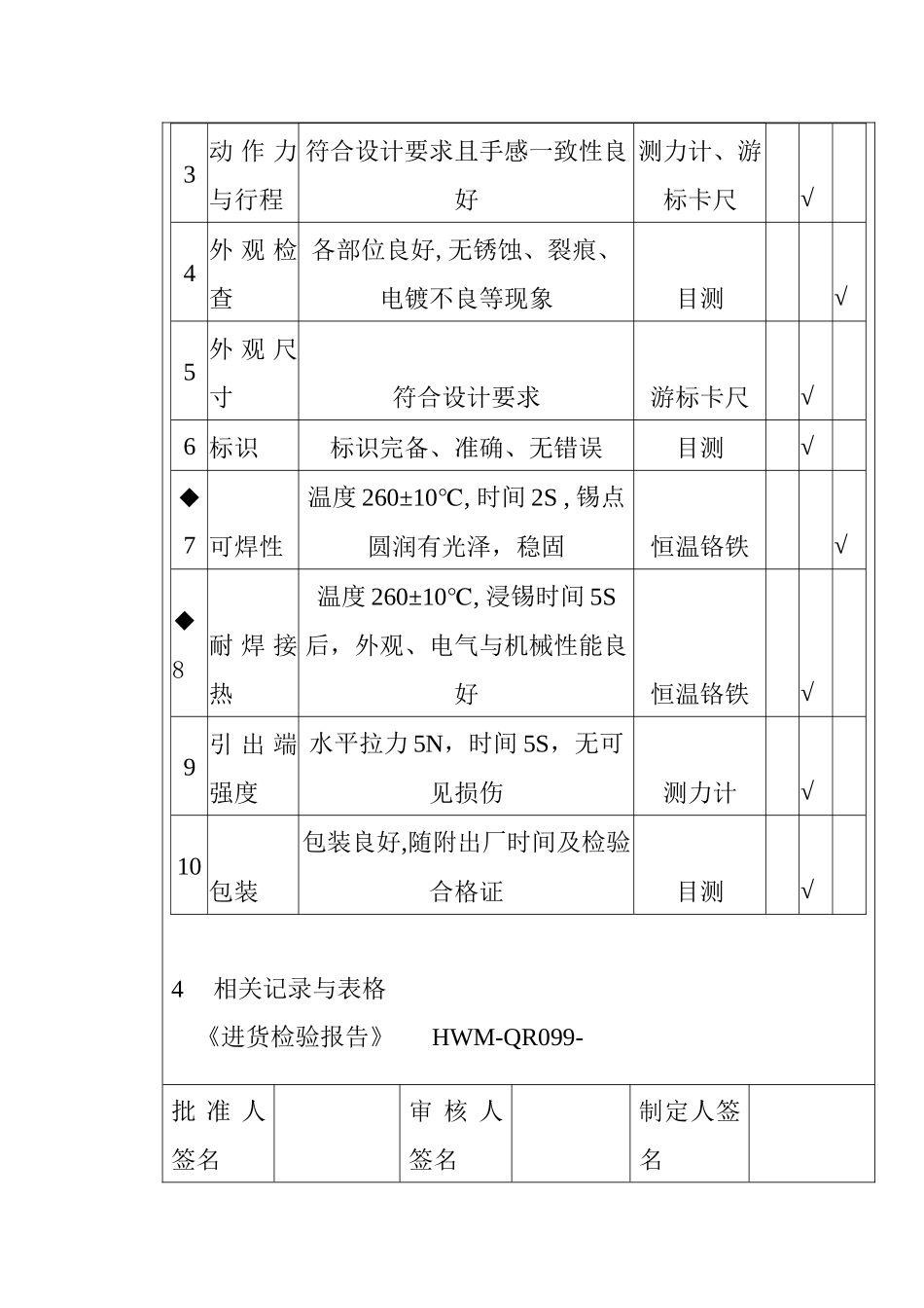 某电子公司进货检验规作业指导书（表贴按键）_第3页