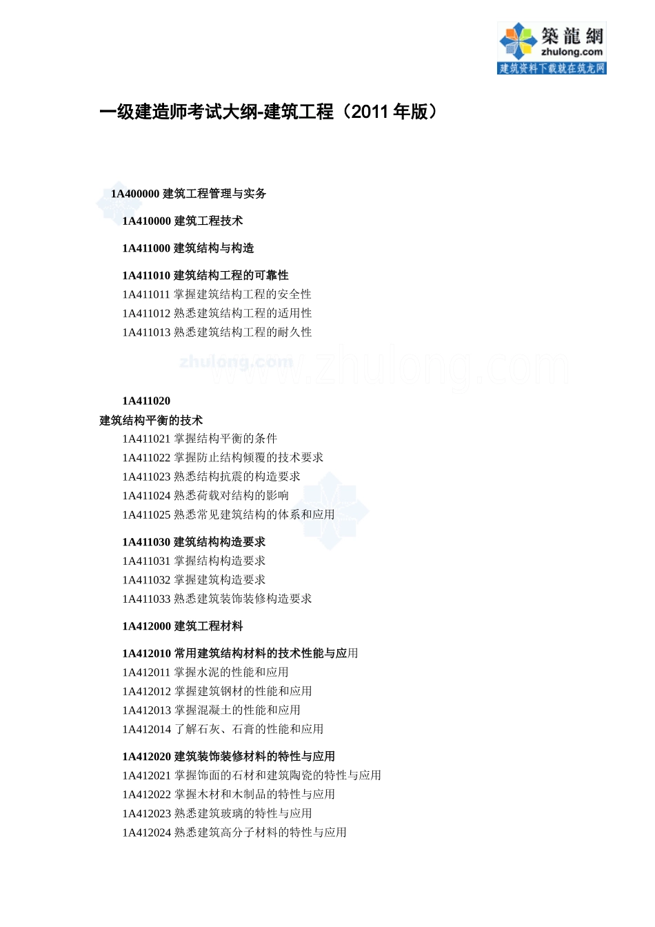 XX年一级建造师《建筑工程管理与实务》考试大纲_secret_第1页