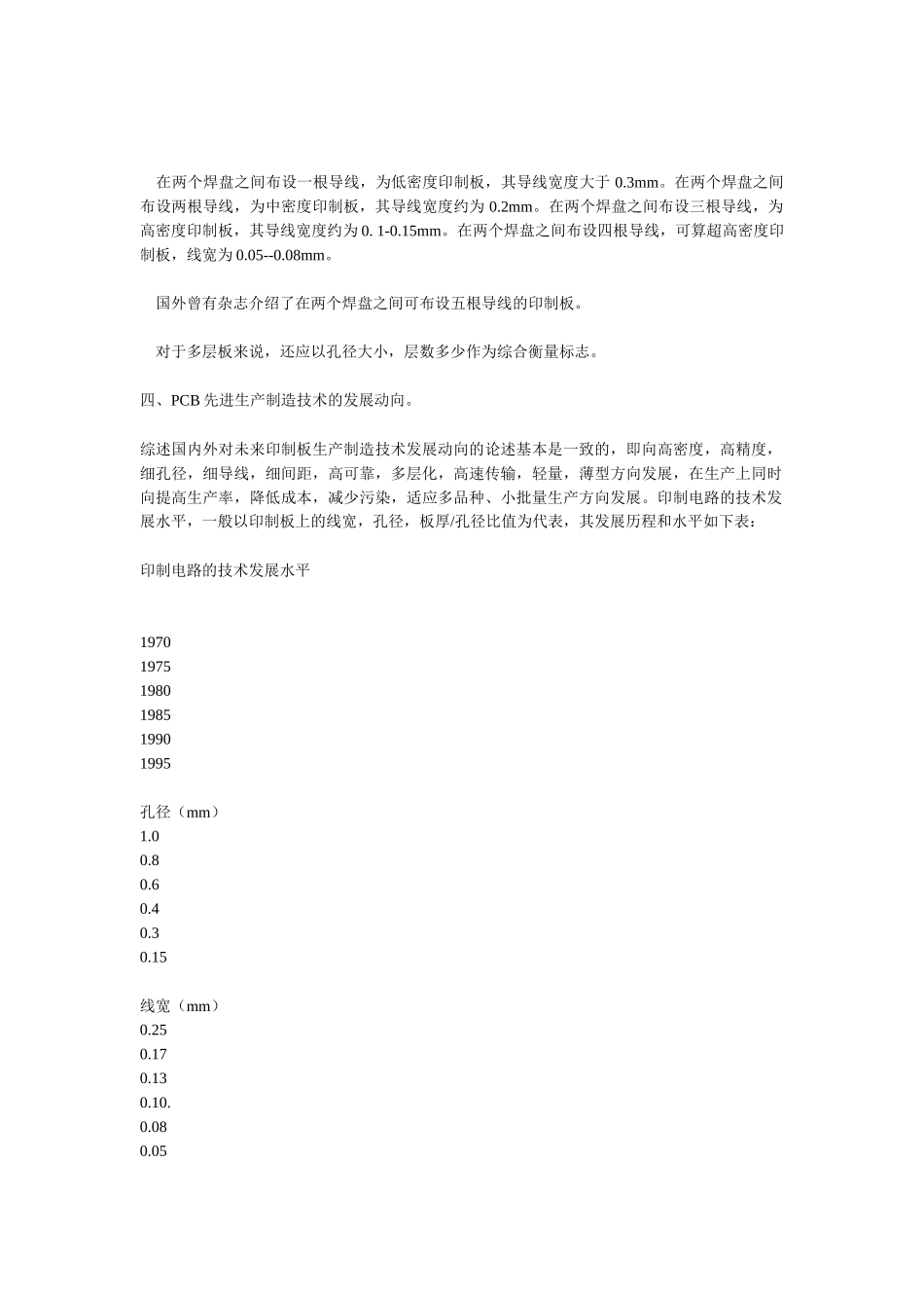 pcb板制作_第2页