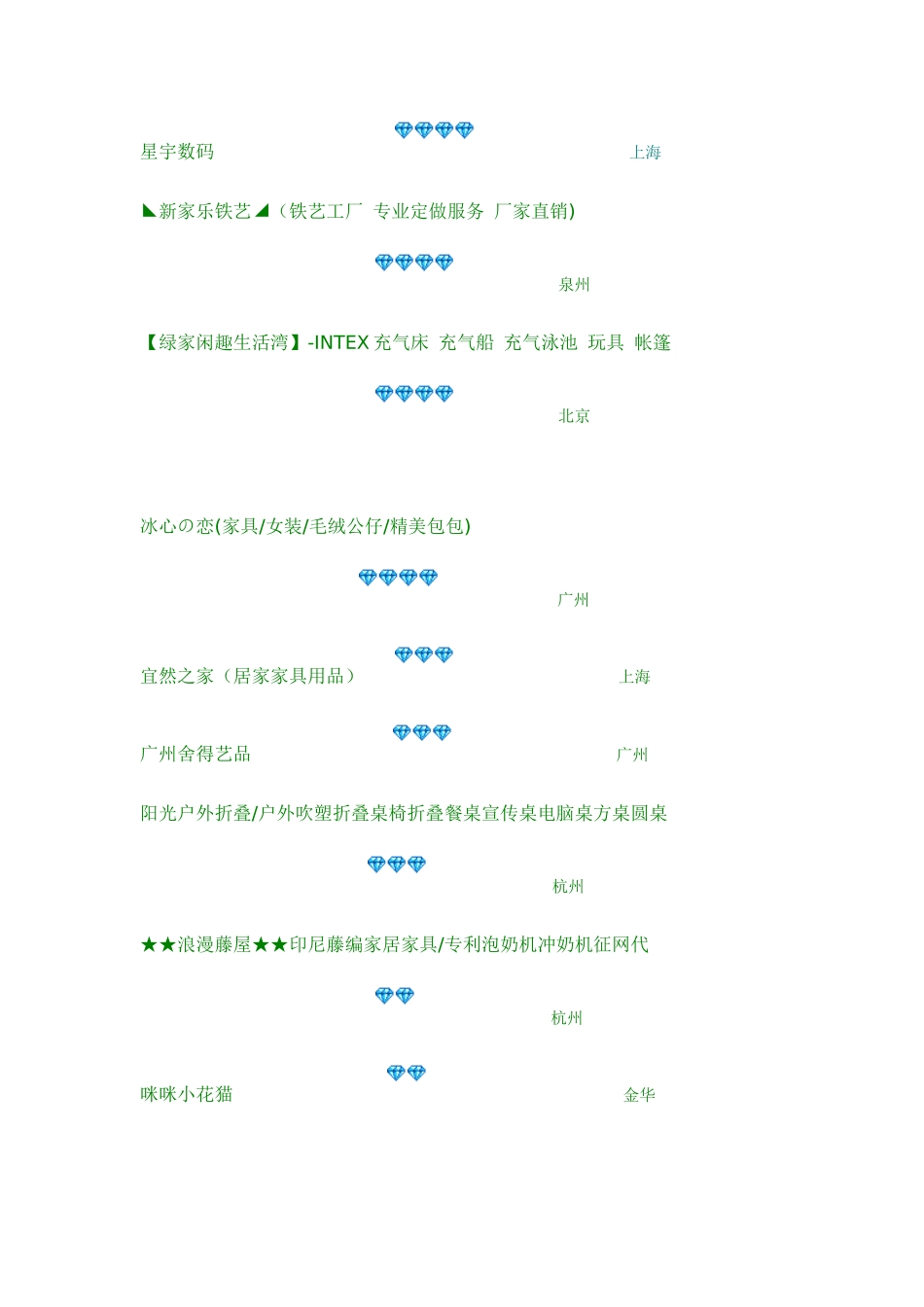 网购家具操作步骤和心得_第2页