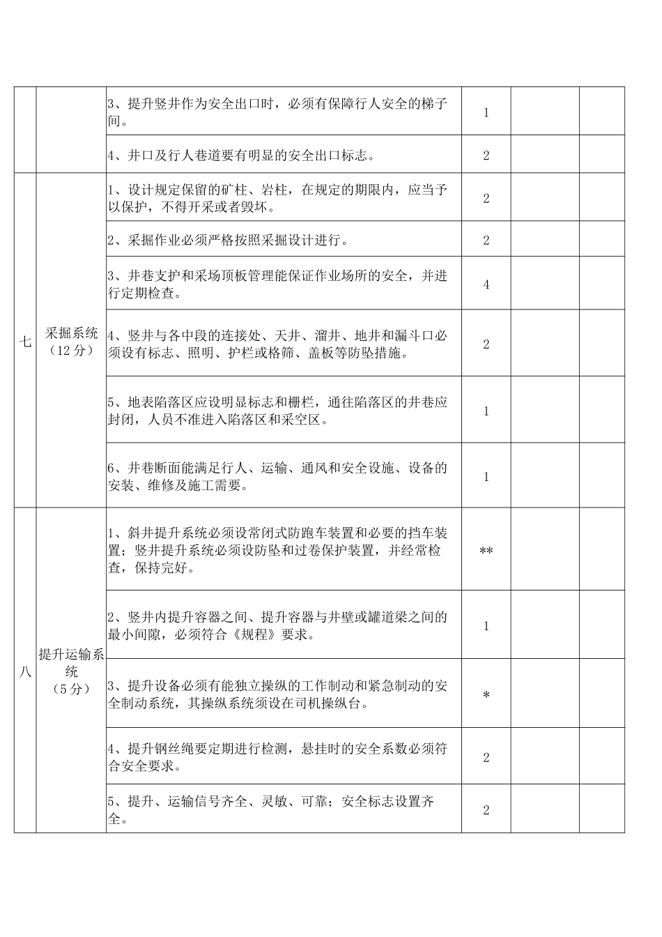 金属非金属地下矿山安全评估标准_第3页