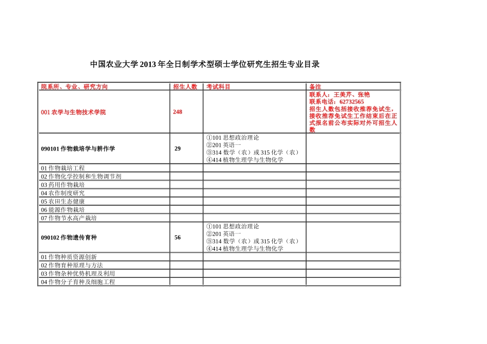 中国农业大学XXXX年全日制学术型硕士学位研究生招生专_第1页