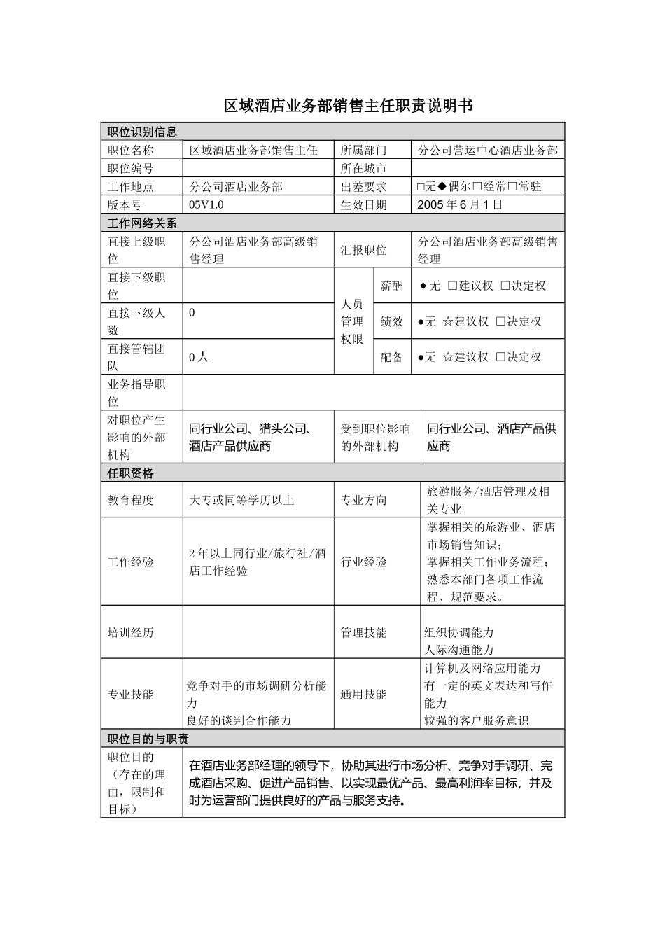 分公司酒店销售主任职责说明书_第1页