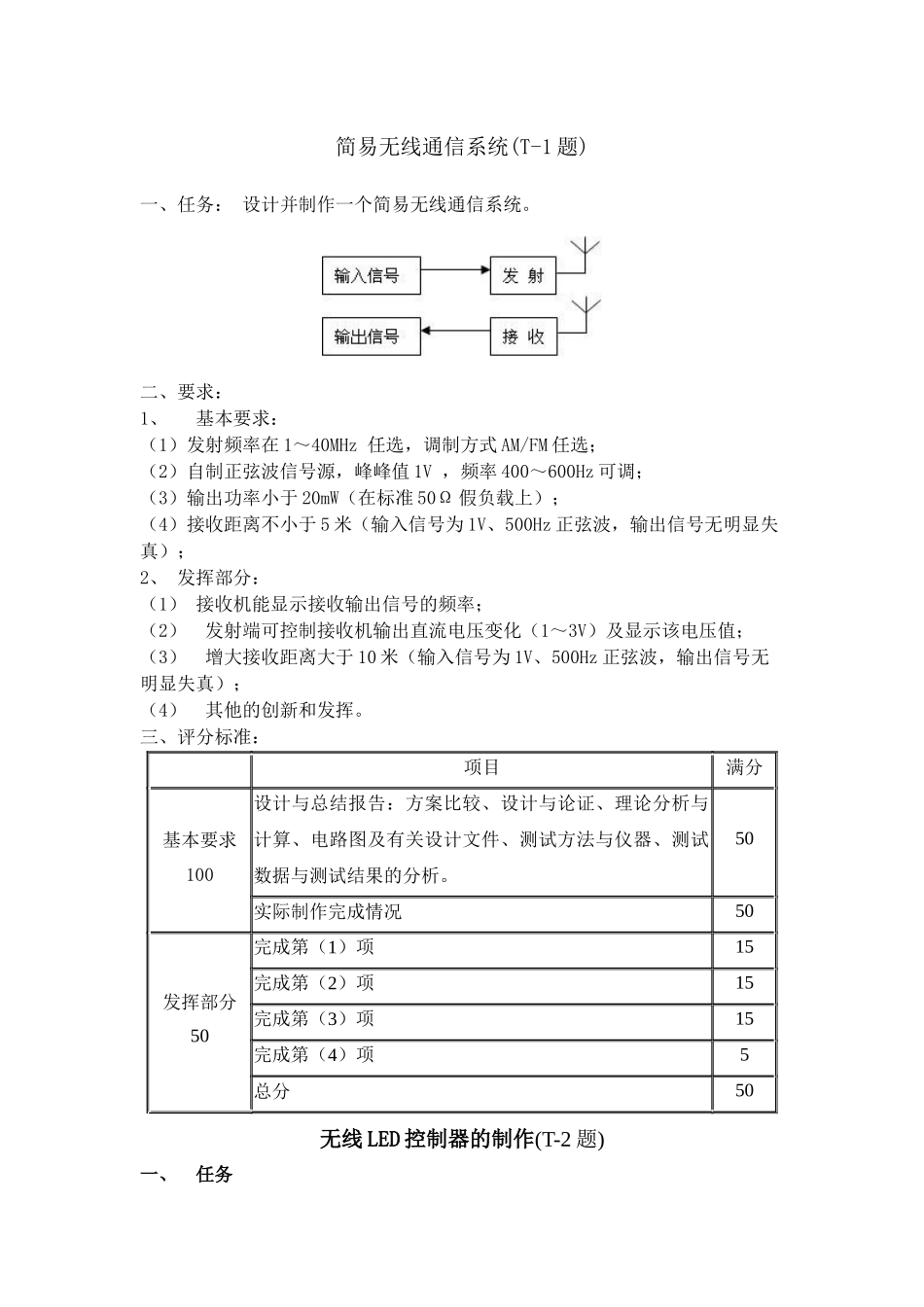 C简易无线通信系统_第1页