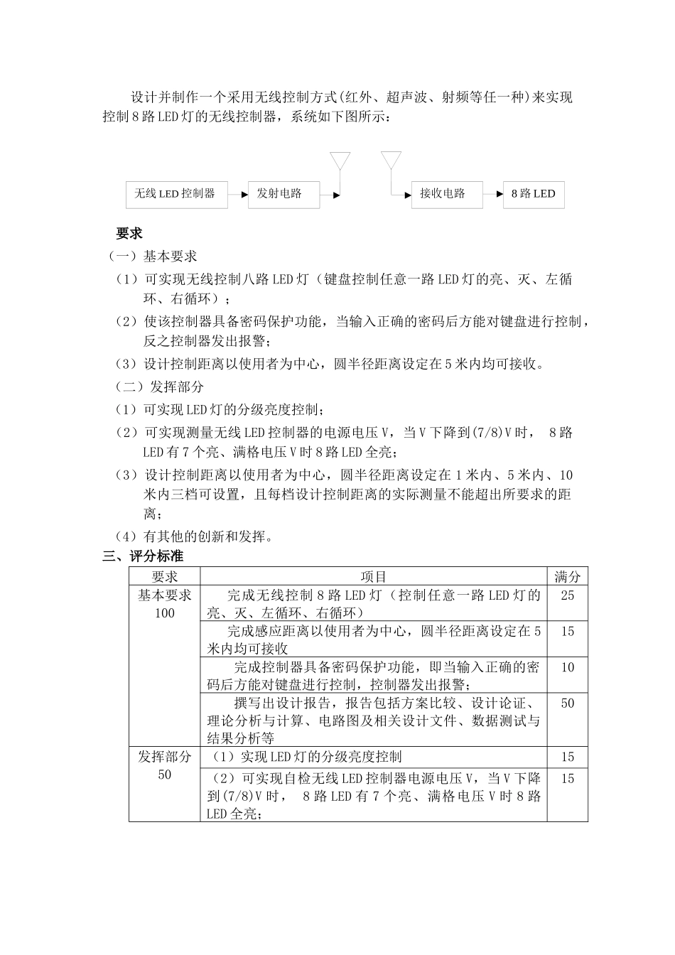 C简易无线通信系统_第2页