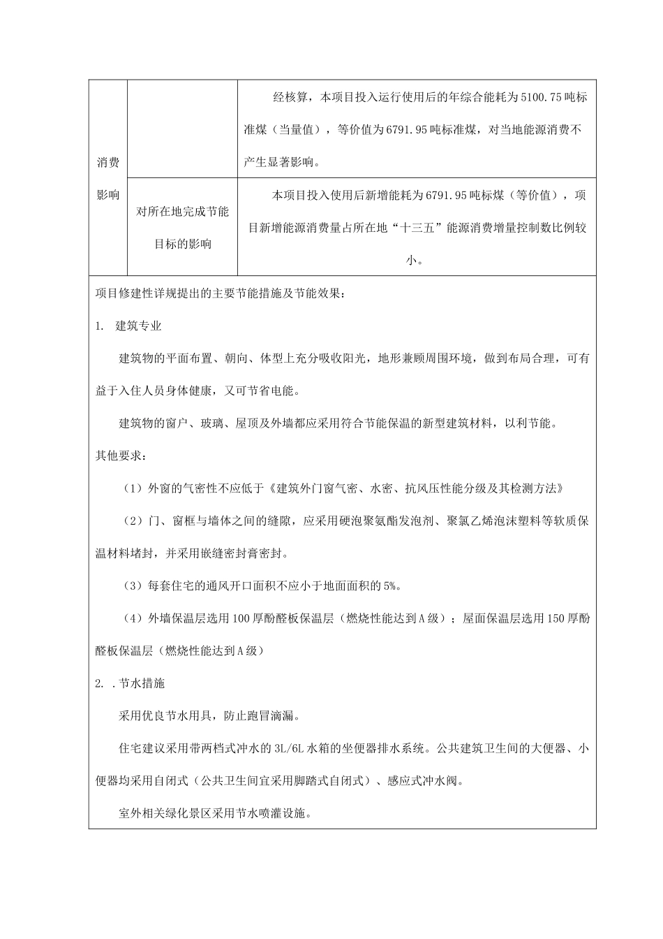 某小区节能评估报告书_第3页