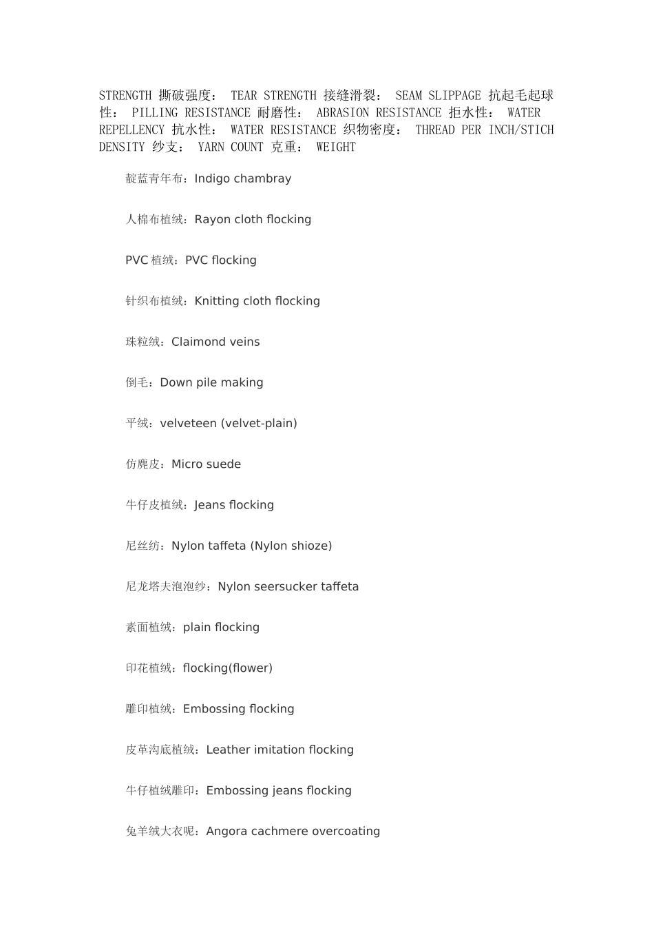 纺织业商务英语大全_第2页