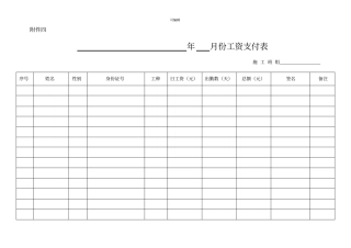 劳务人员工资表