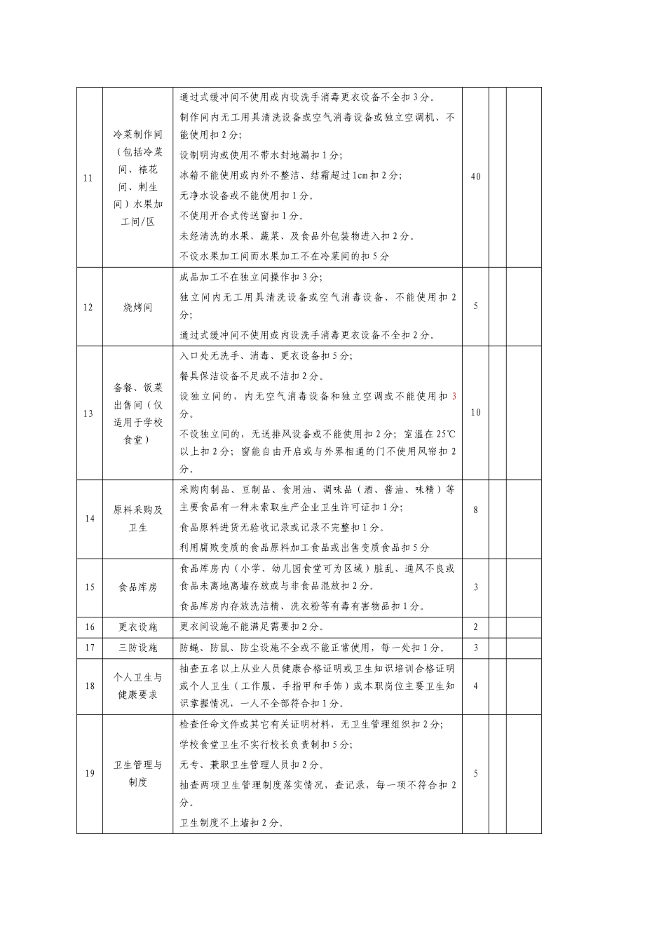 浙江省大中型餐饮业_第2页