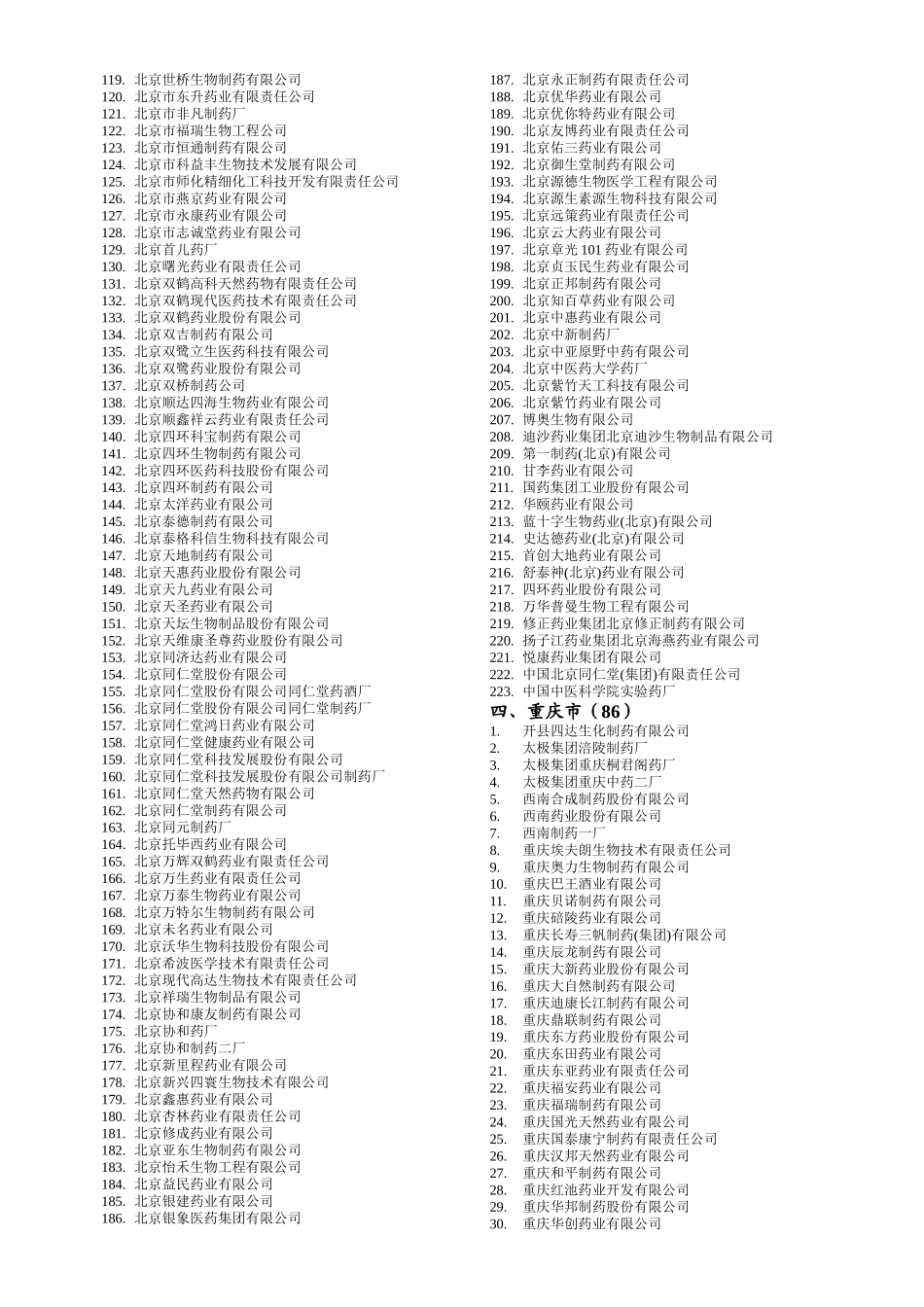 中国制药厂目录_第3页