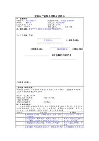 冠东车灯公司模具部线切割操作员职位说明书