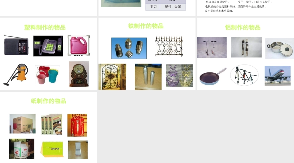 我们周围的材料PPT课件。