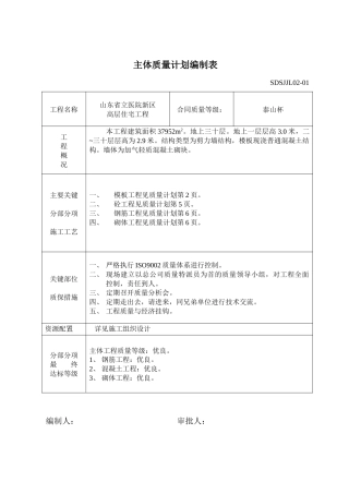 省立医院新区高层住宅工程质量计划