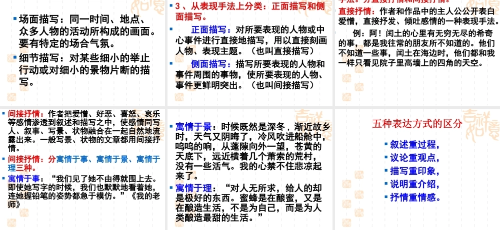 五种表达方式及区分