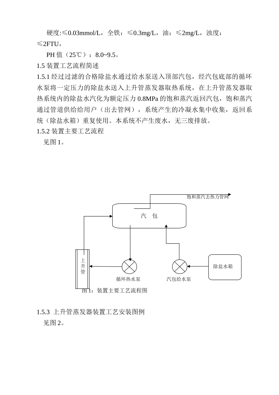 焦炉上升管装置安装施工方案(DOC56页)_第3页