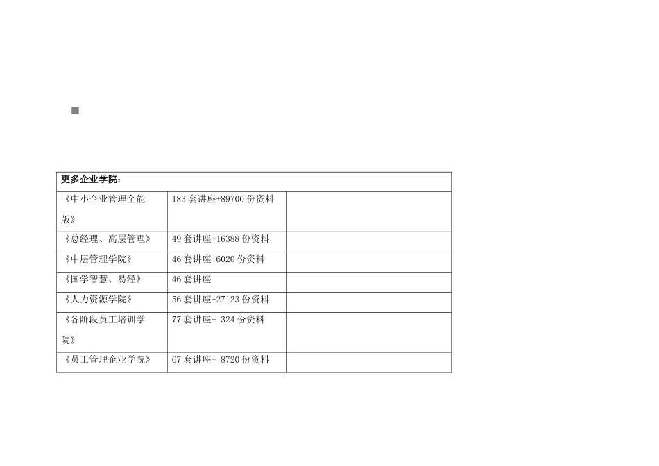 机械学院工业设计专业培养方案与教学计划_第3页