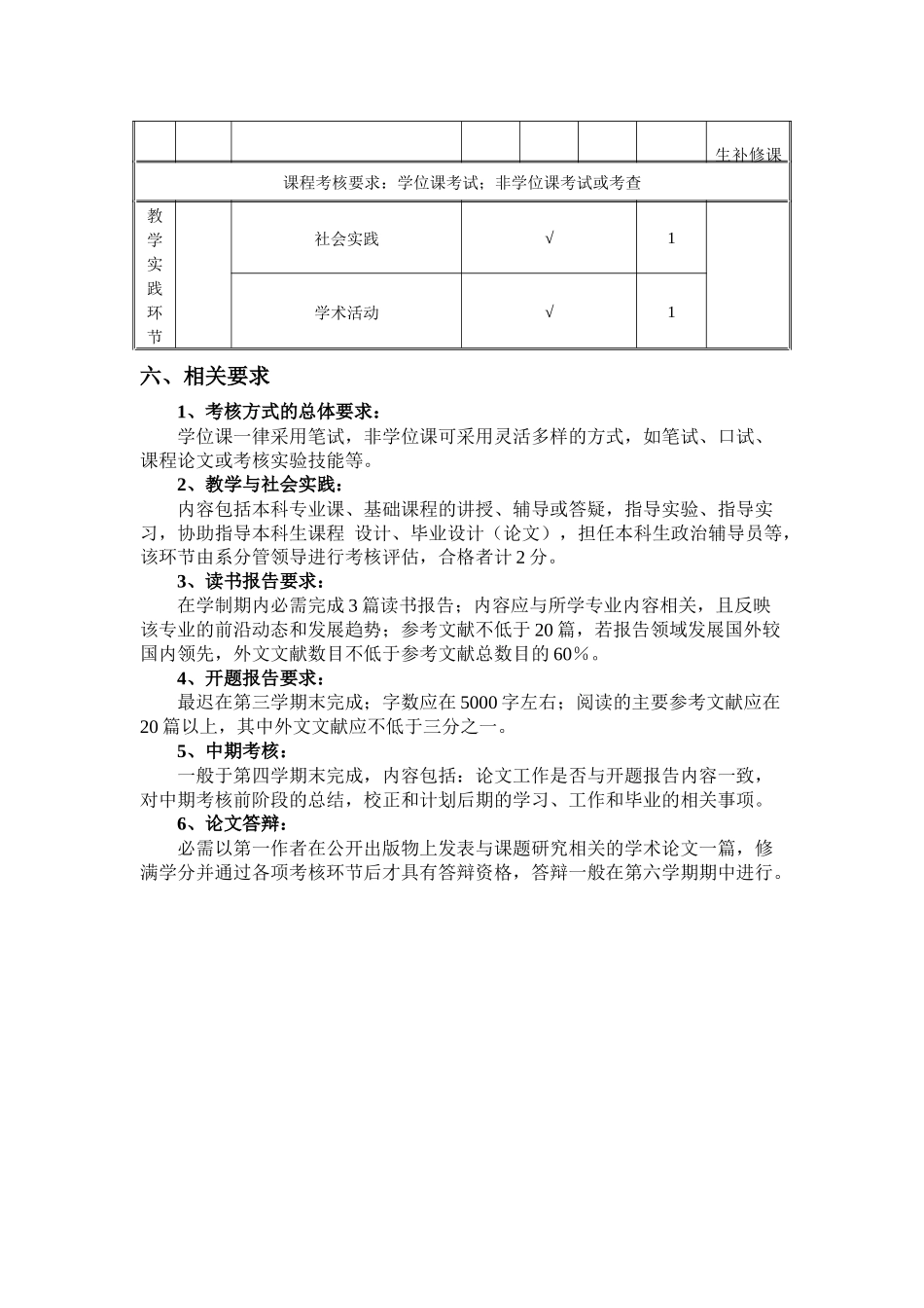 生物化学工程系农产品加工与贮藏工程专业（代码：097203）_第3页