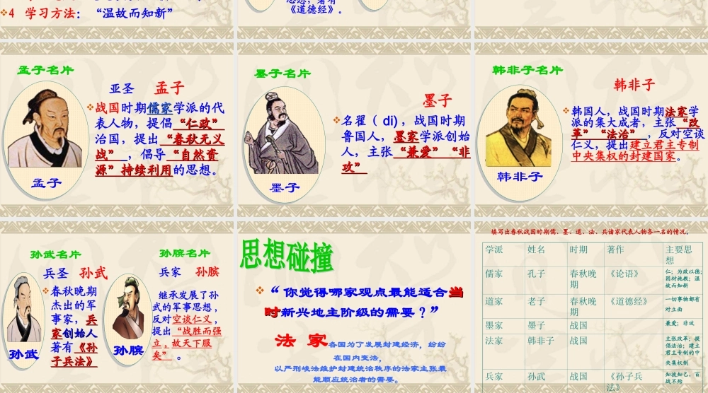 《中华文化的勃兴(二)》