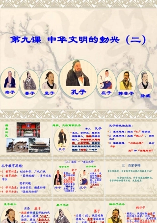 《中华文化的勃兴(二)》