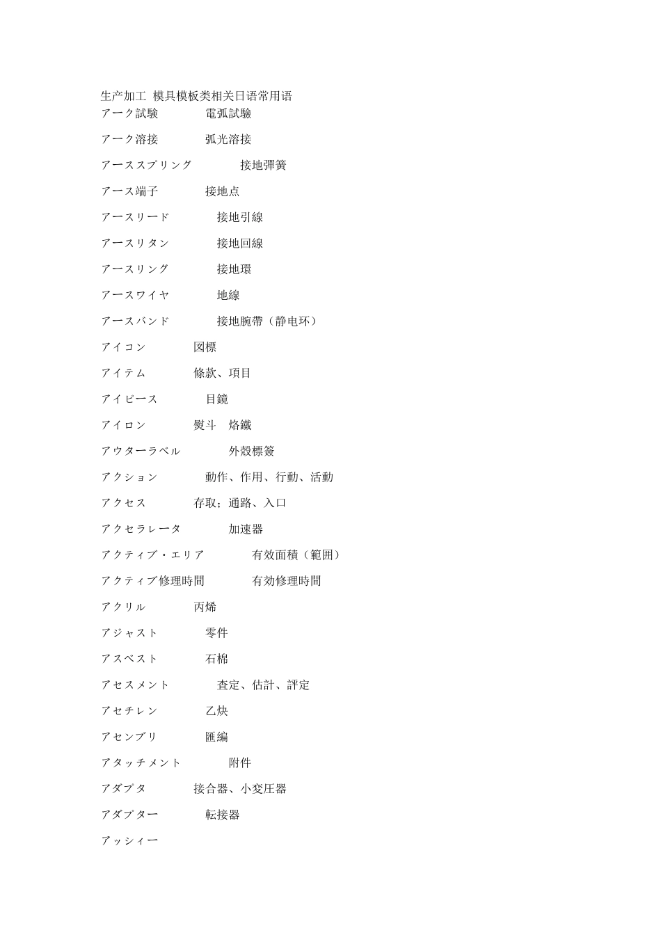 生产加工 模具模板类相关日语常用语_第1页