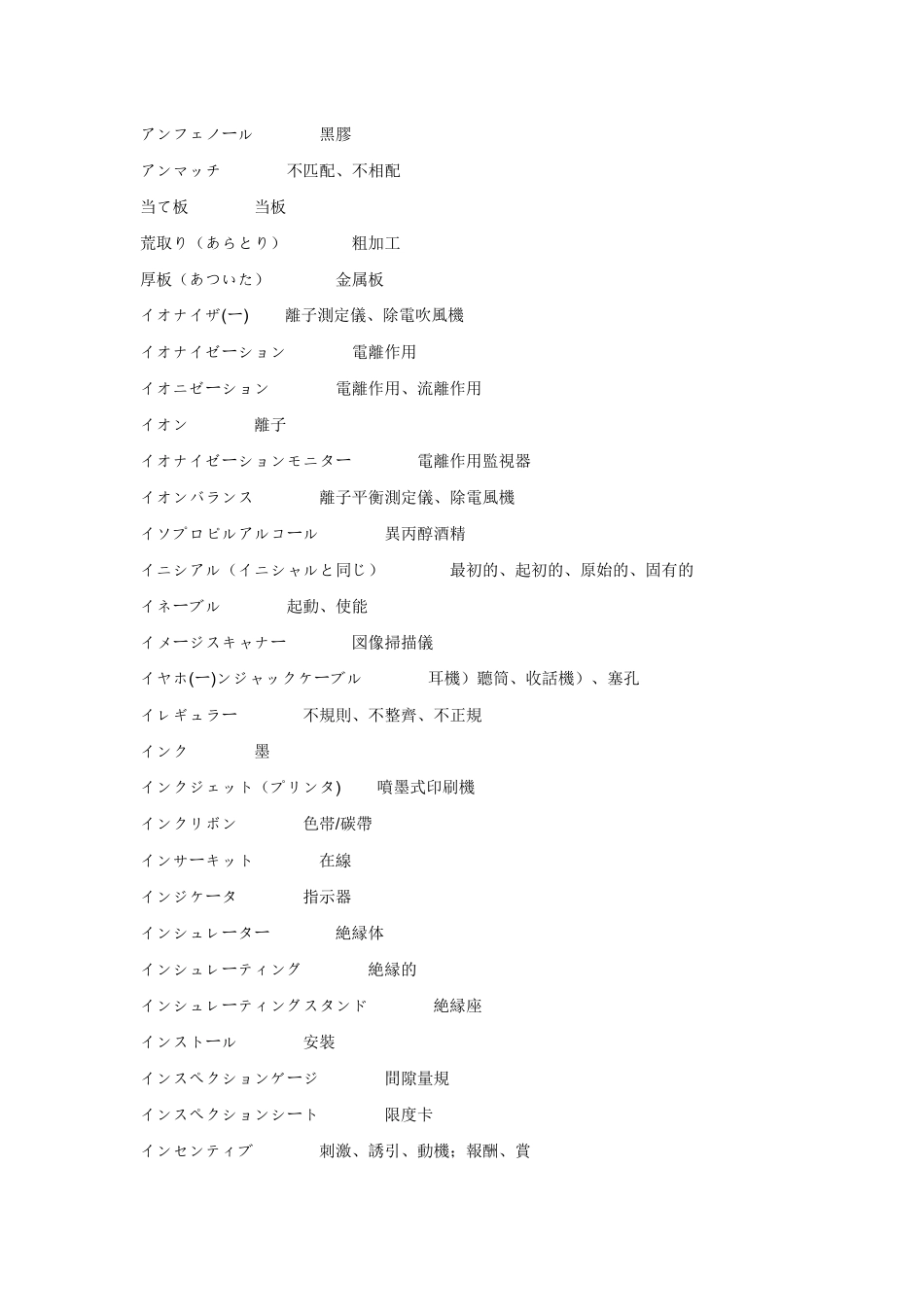 生产加工 模具模板类相关日语常用语_第3页