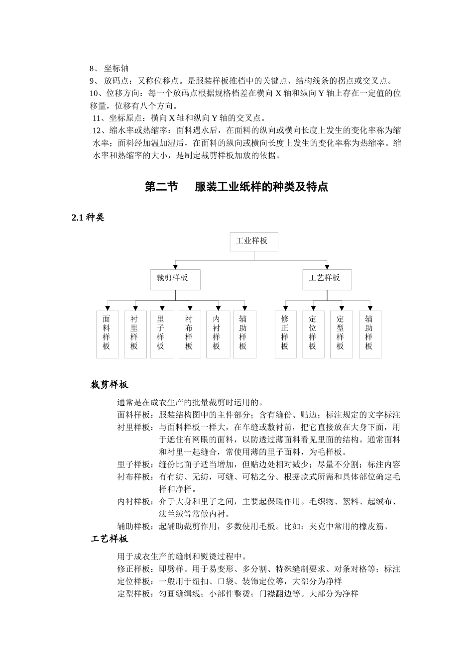 服装工业样板设计理论讲解_第2页