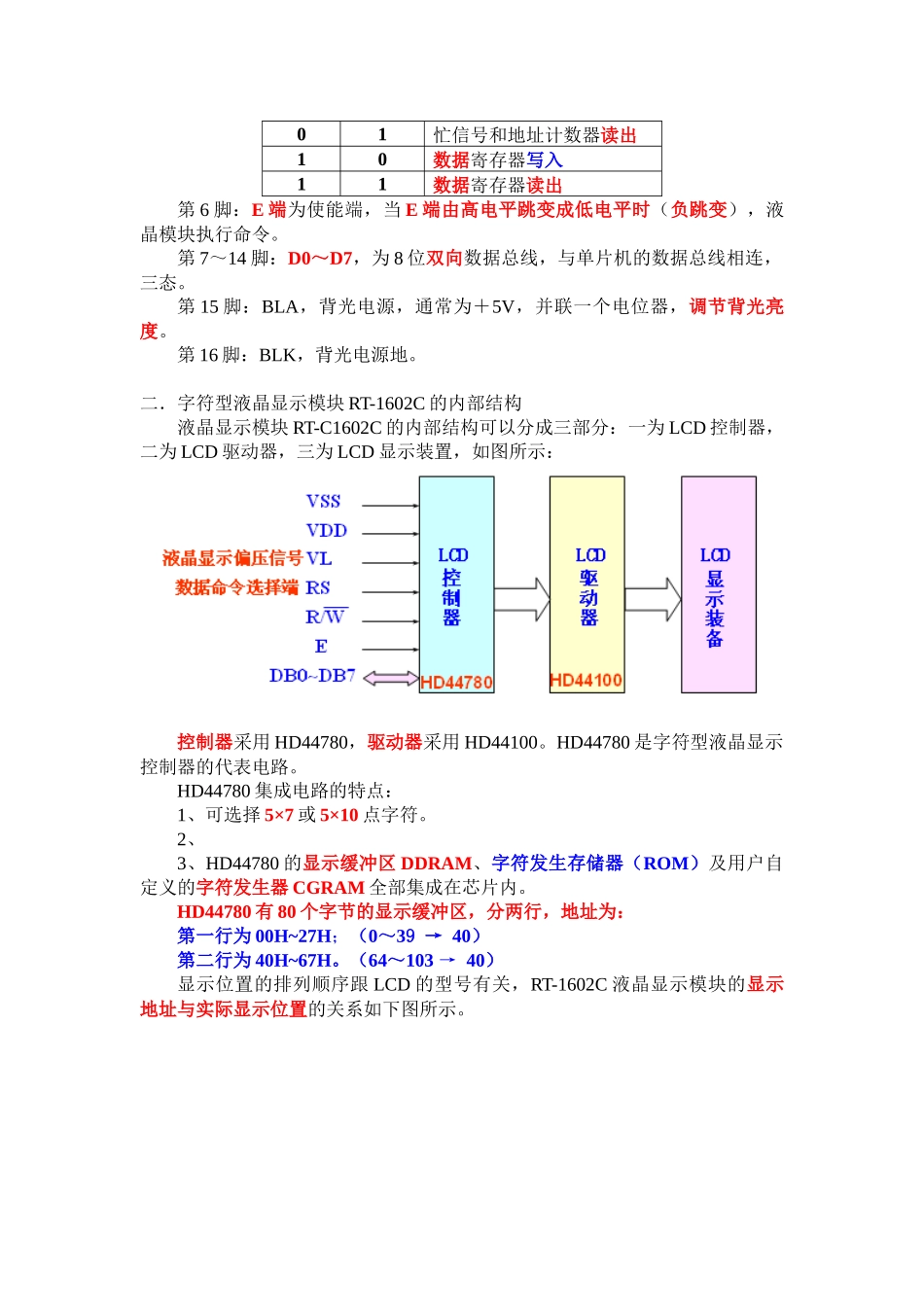 第9章 LCD显示器原理及应用2(1)_第2页