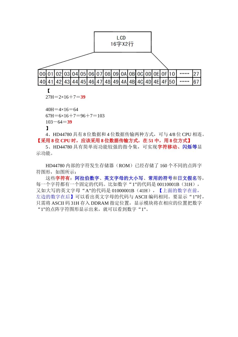 第9章 LCD显示器原理及应用2(1)_第3页