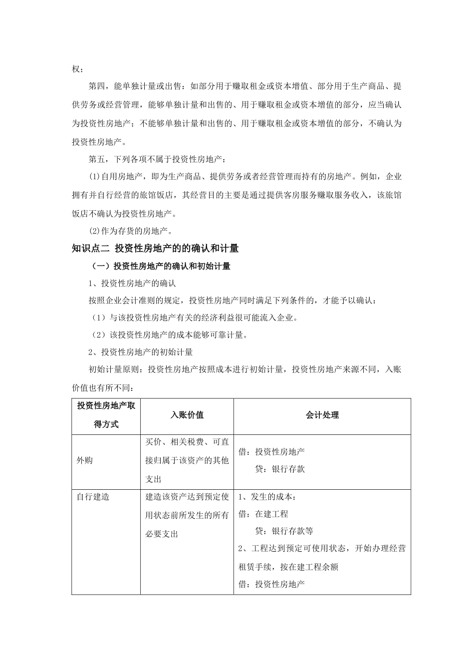 第八章投资性房地产-sdnykjgotoip1com_第2页