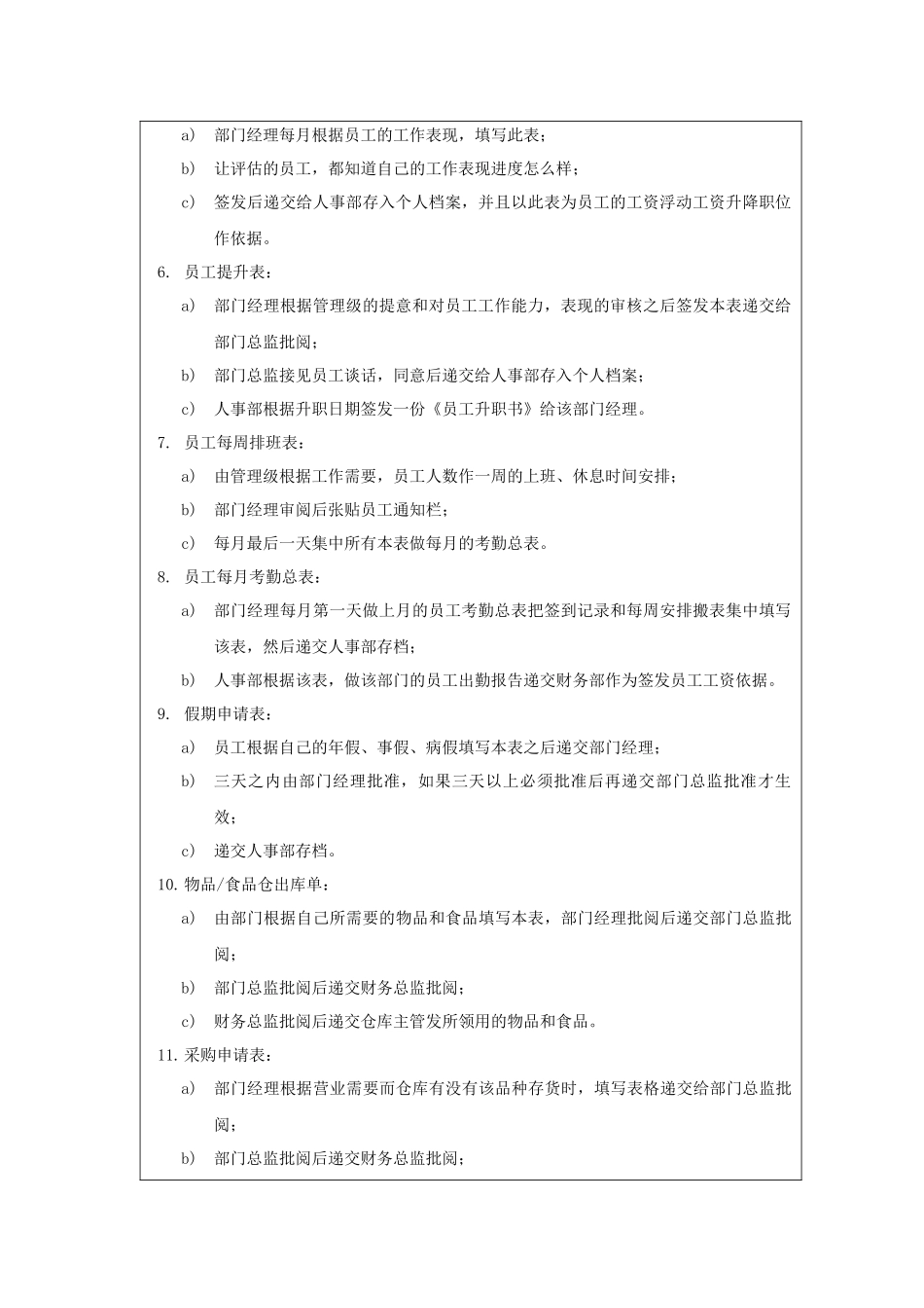 酒店餐饮部各类表格使用规定_第2页