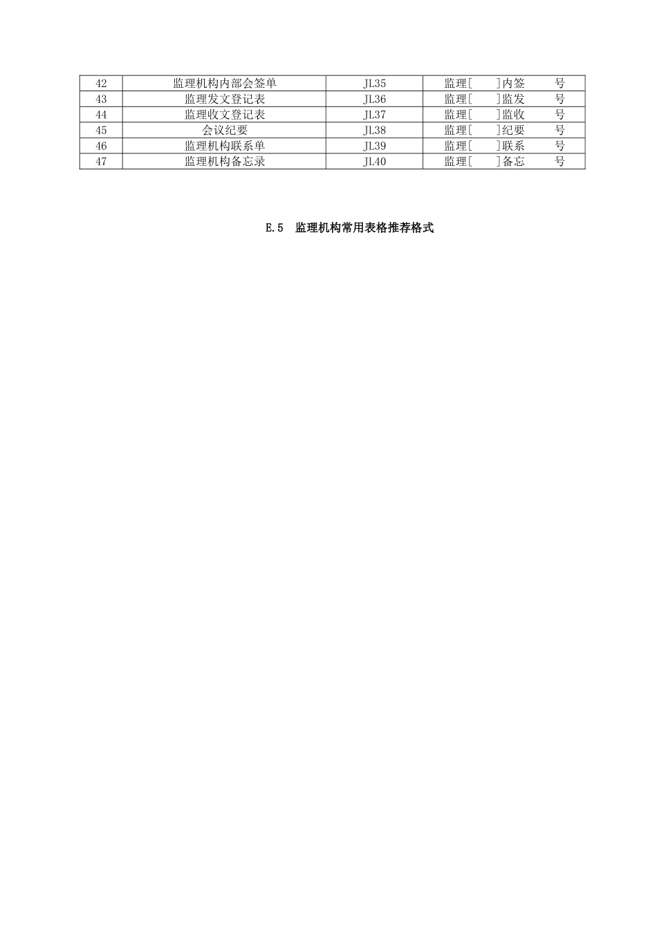 2017水利工程监理规范全套表格(DOC52页)_第3页