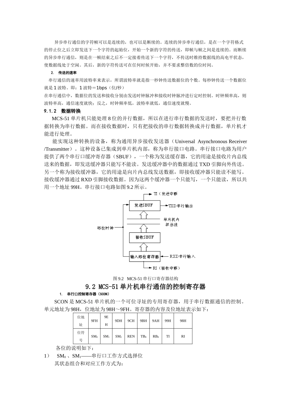 串行接口及串行通信技术_第2页