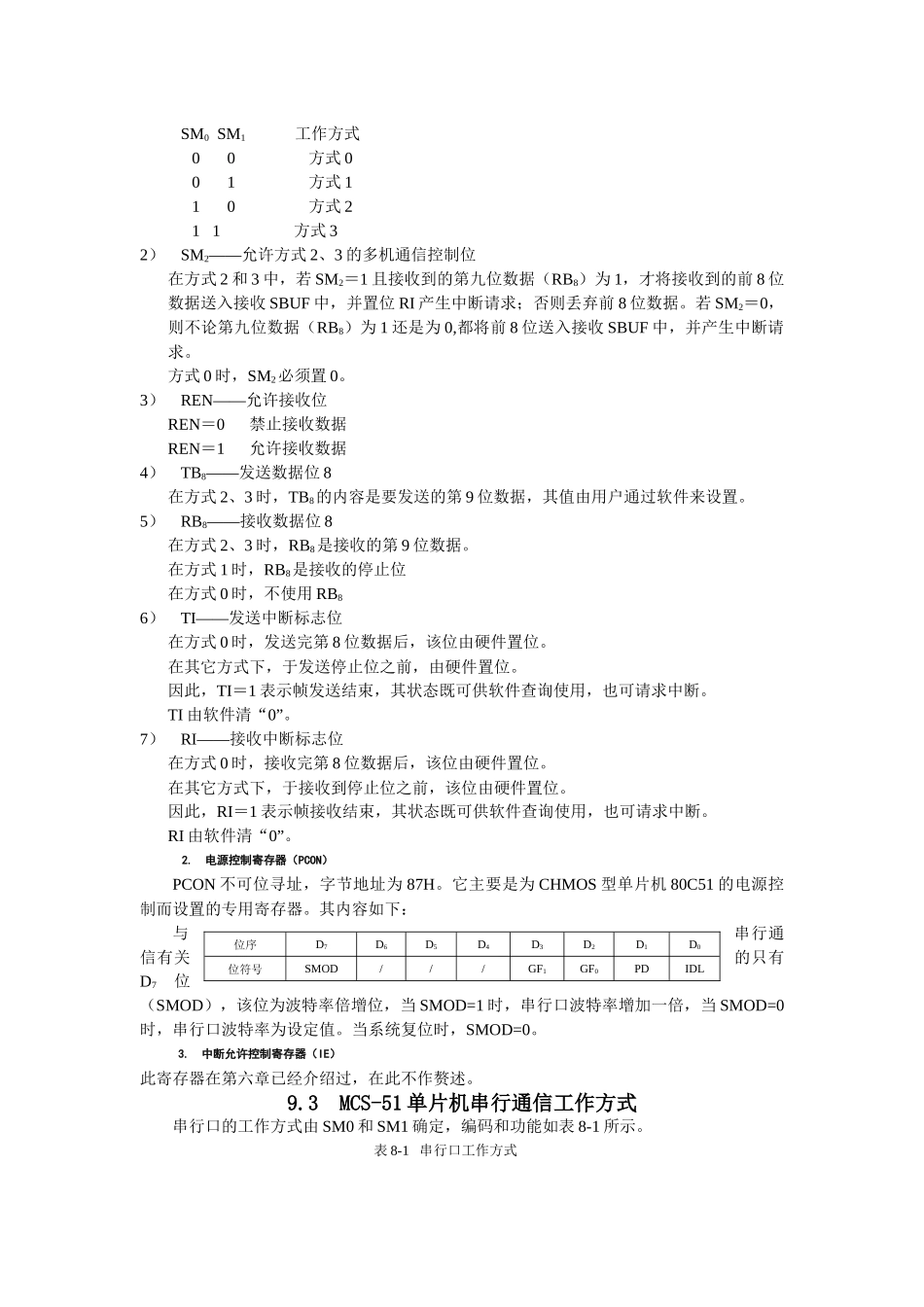 串行接口及串行通信技术_第3页
