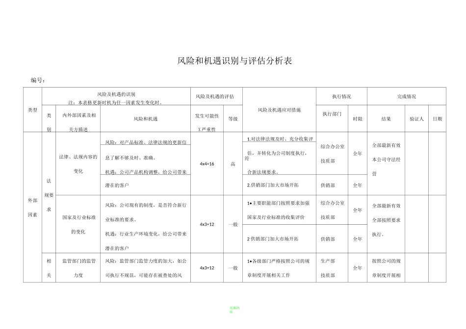 风险和机遇风险识别评估表_第1页