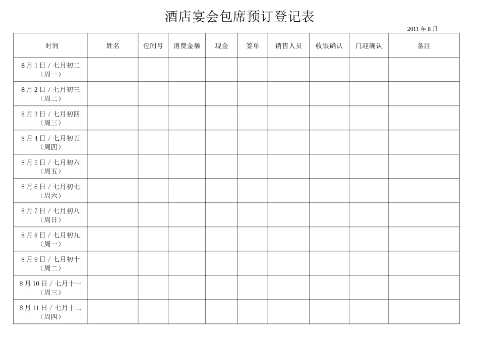 酒店宴会包席预订登记表_第1页