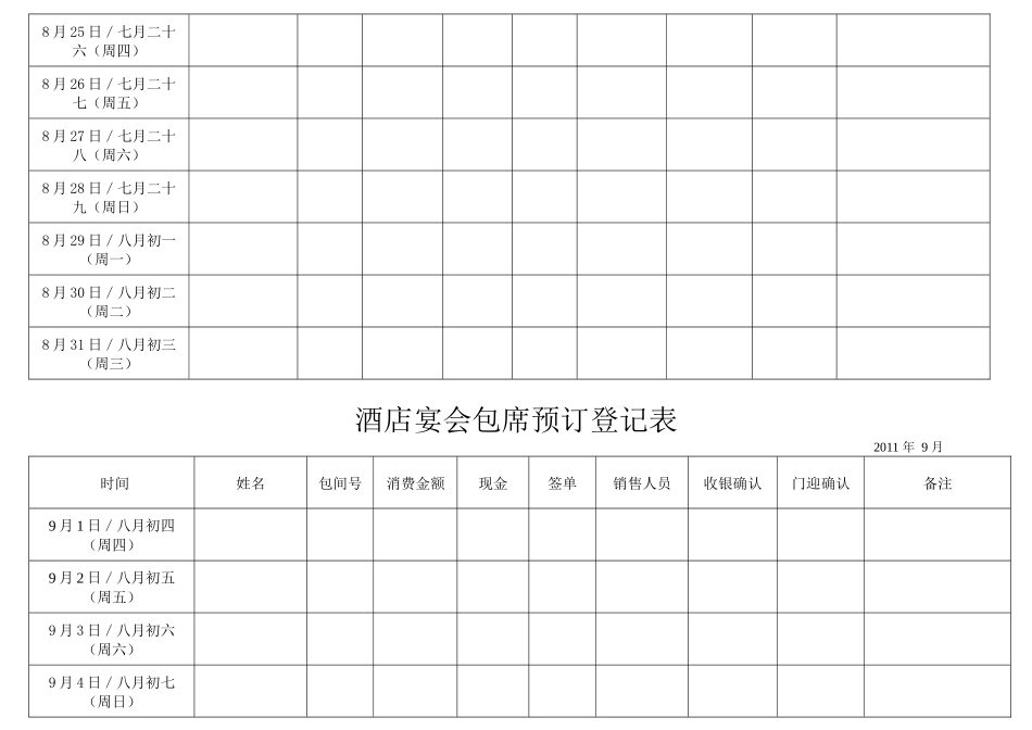 酒店宴会包席预订登记表_第3页