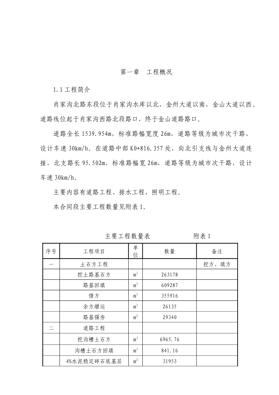 重庆地产集团市政道路施工组织设计_第2页