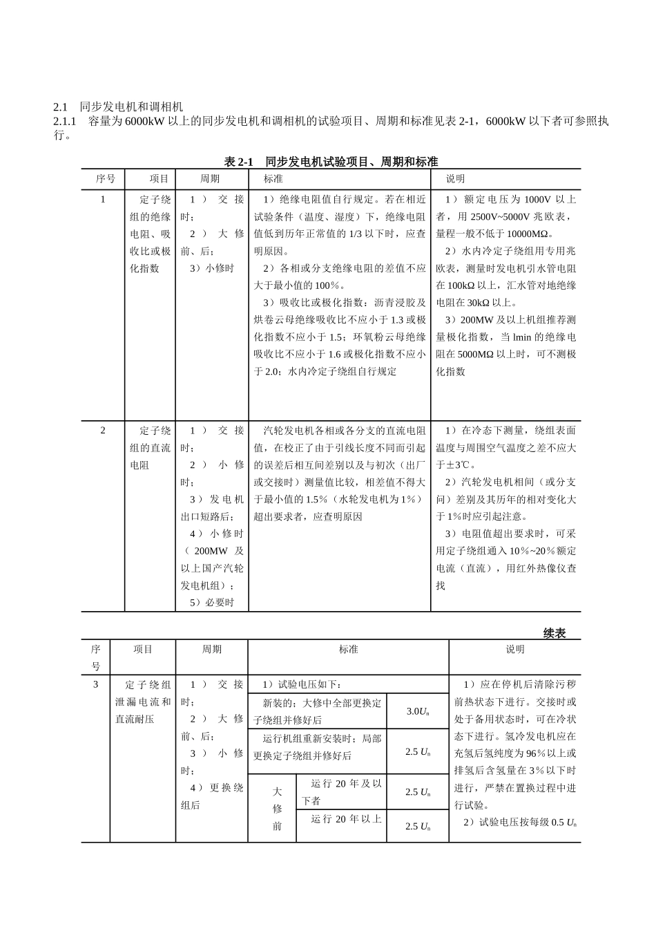 电力设备交接及预防性试验规程_第3页