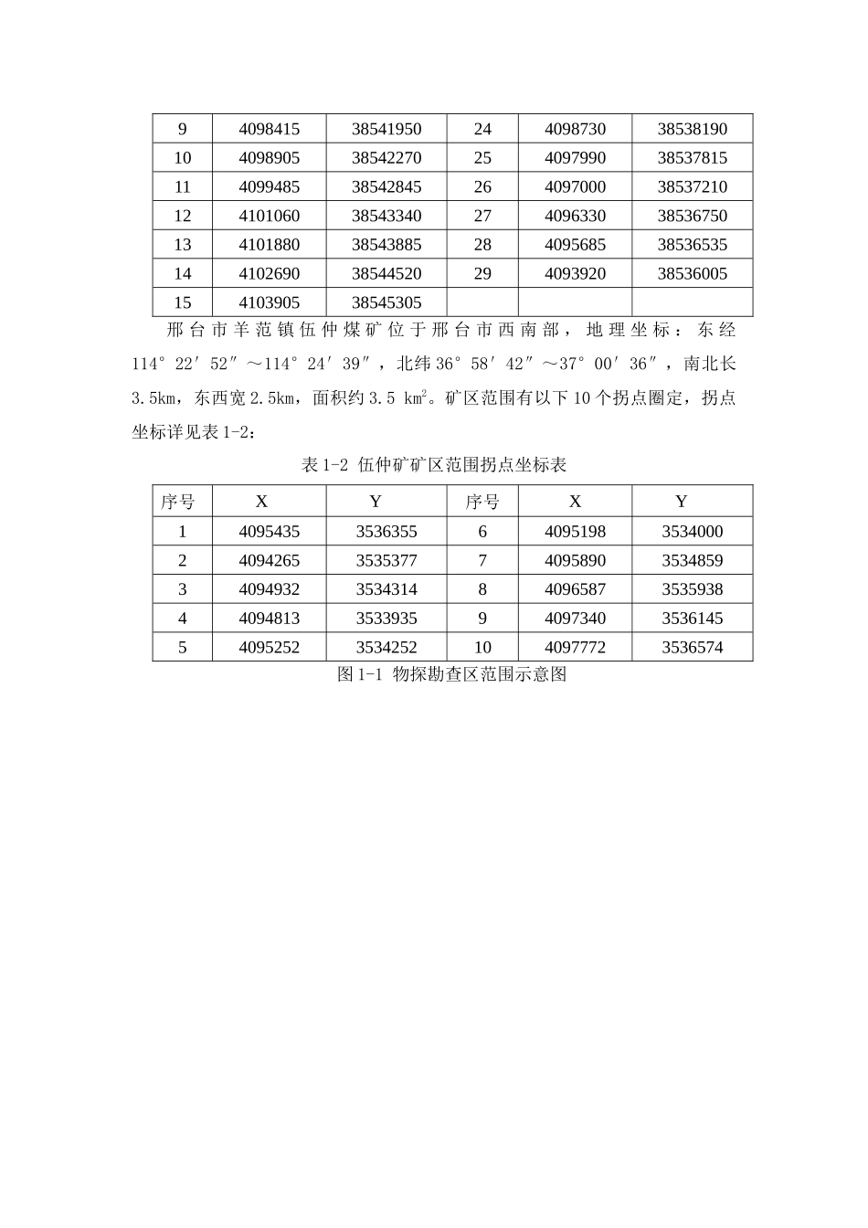 邢台市邢台矿及伍仲矿采空区探测报告_第3页