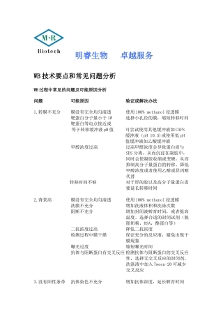 立即下载-上海明睿生物技术有限公司