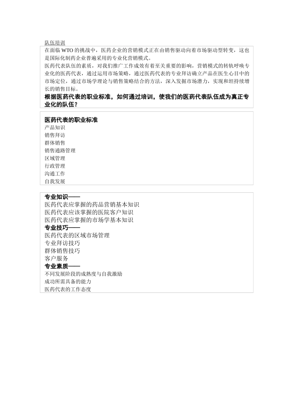 医药营销体系建设_第2页